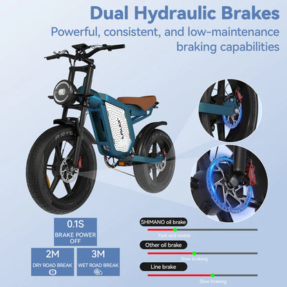 X60 Utility Electric Bike